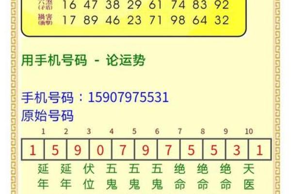 数字风水_什么是六和的意思