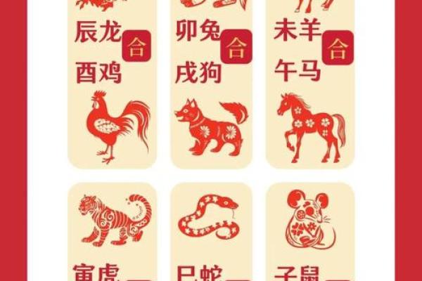 三合风水_属龙与什么生肖最合得来