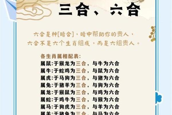 三合风水_属龙与什么生肖最合得来