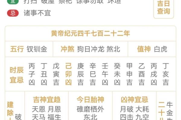 择开业吉日 避开与主人相冲的日子 避开岁破之日