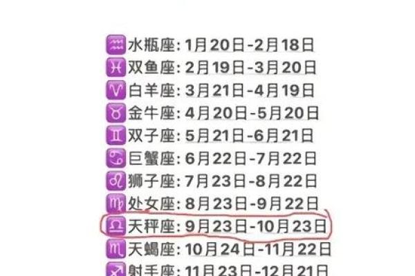 九月初十是什么星座 星座一般看的是农历还是阳历