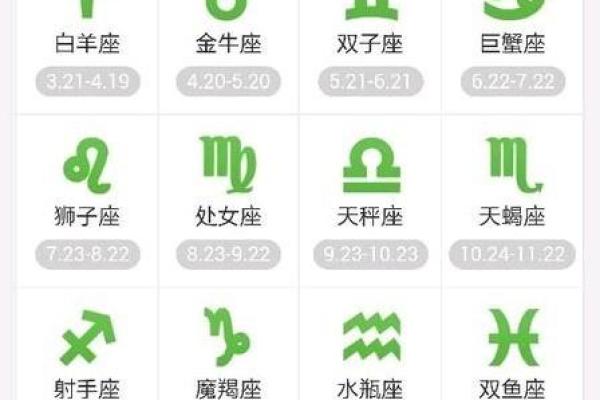 九月初十是什么星座 星座一般看的是农历还是阳历