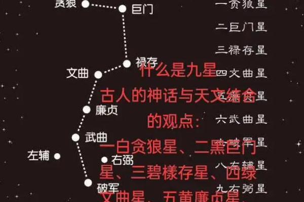 玄空飞星风水pdf详细介绍玄空飞星风水知识