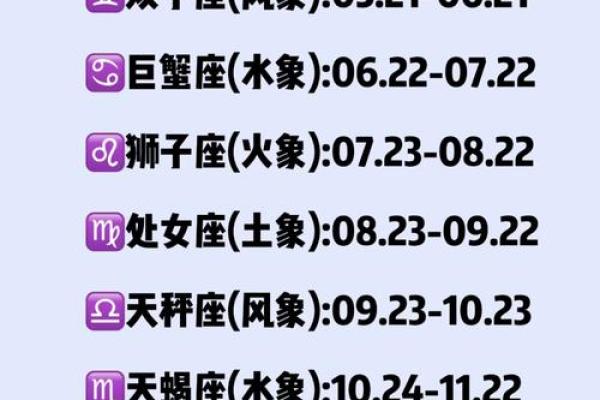 星座是看出身日期吗