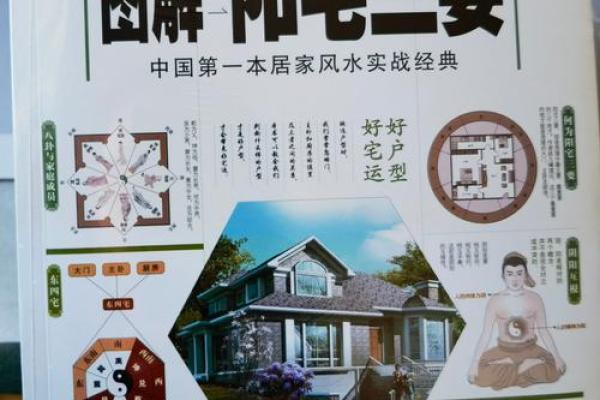 发财最猛的阳宅风水有哪些要求因素