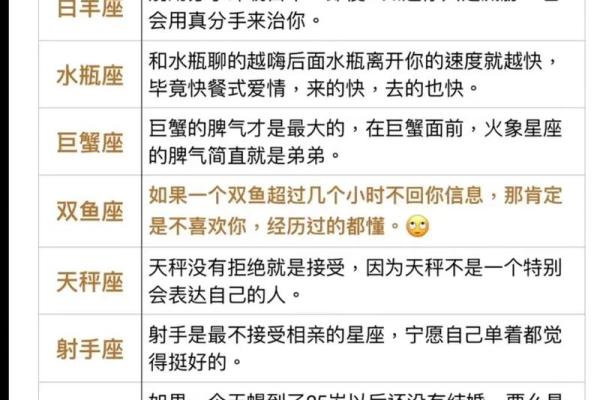 十二星座有变异座吗