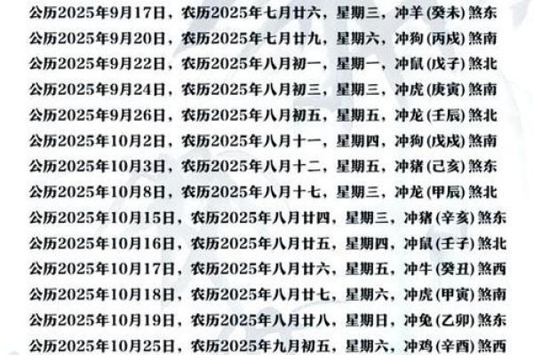 选择吉日忌讳什么日子 其中的说法竟然这么多