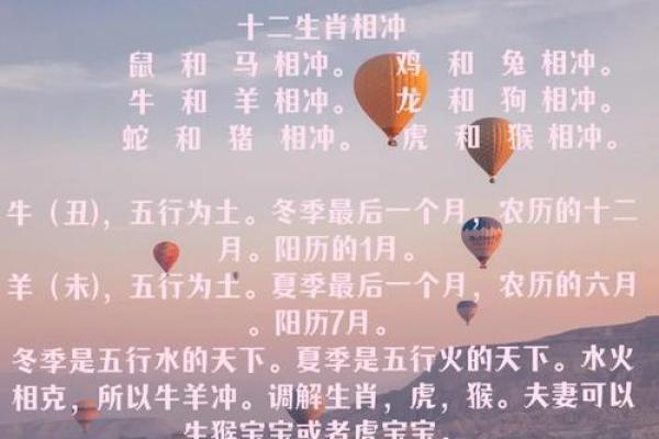 生肖与阳宅风水有密切关系