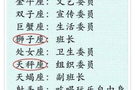 星座是看出身日期吗
