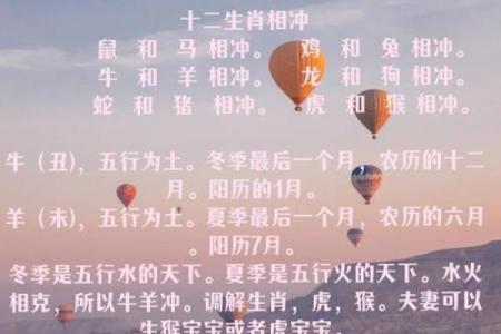生肖与阳宅风水有密切关系
