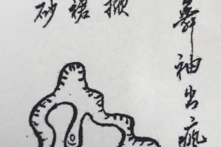 口吃结巴风水