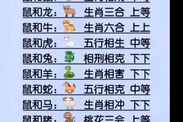 99年属兔女的最佳结婚年龄,1999年属兔婚配男人