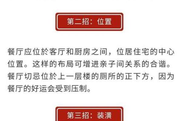 餐厅风水_进门左边是厨房右边是餐厅