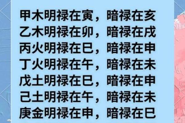 风水资讯：风水常识，你知多少