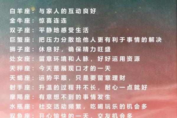 十二星座的今日和明日运势如何