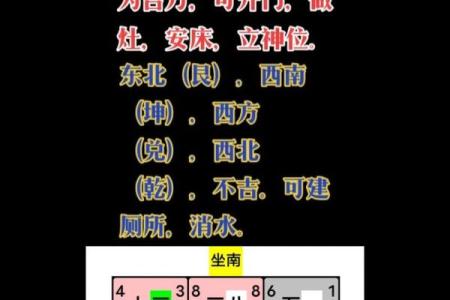 新买的房子格局怎么看风水