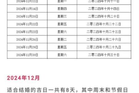 2025年阴历6月初五结婚吉日 2024年6月5日是黄道吉日吗