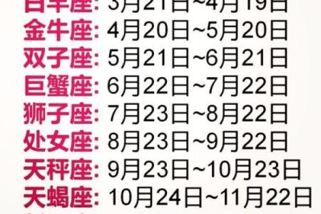 6月20号出生的人是哪个星座
