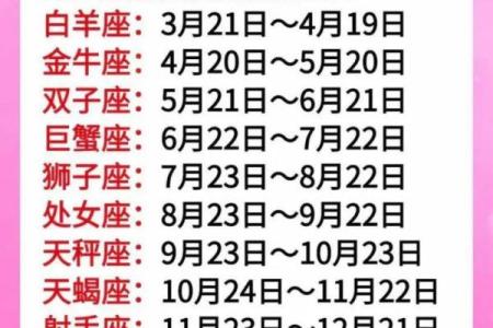 生日命运：七月十六日是什么星座？