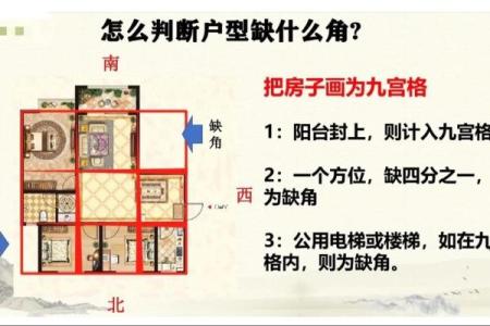 房子周围的风水