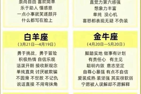 白羊座长大后可以娶哪个星座女