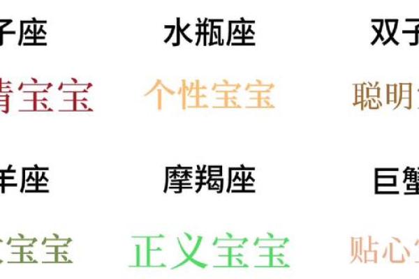 女孩儿问你什么星座怎么回答