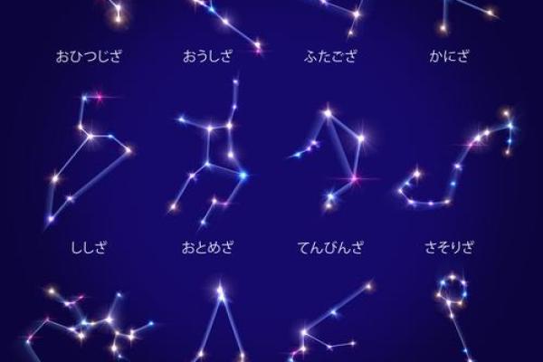 最适合人类移民的星座