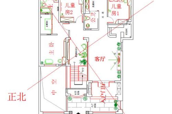 怎样看风水_怎么看自家的风水房屋