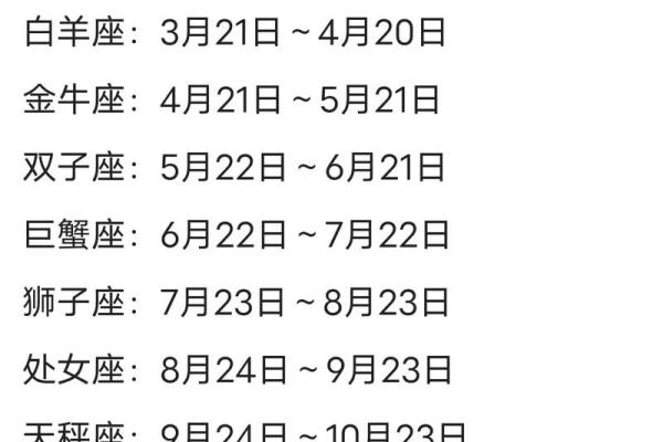 12星座哪个星座是董事长