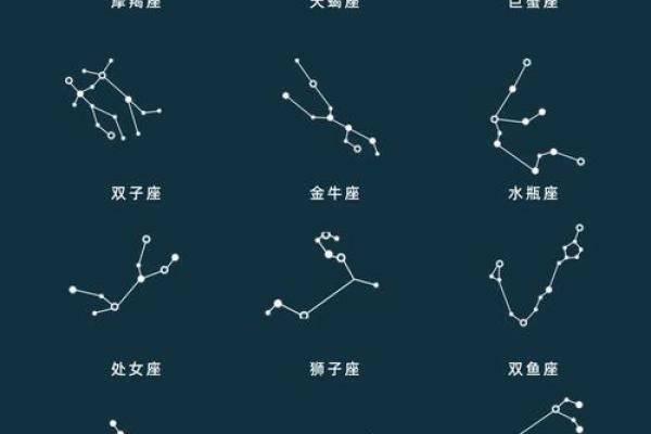 摩羯最容易错过哪个星座