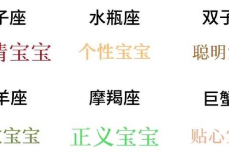 女孩儿问你什么星座怎么回答