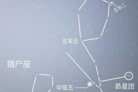 金牛座和什么星座可以结婚吗女生