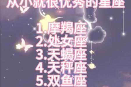 什么星座的女生最适合学心理学专业