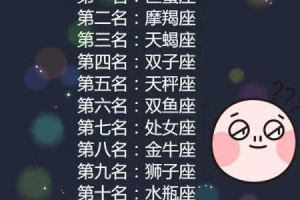 天秤女和各星座的匹配度高吗