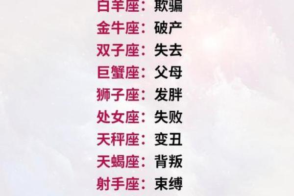十二月下旬星座感情运势
