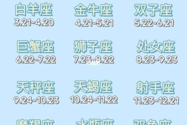 十二星座十一月运势详解