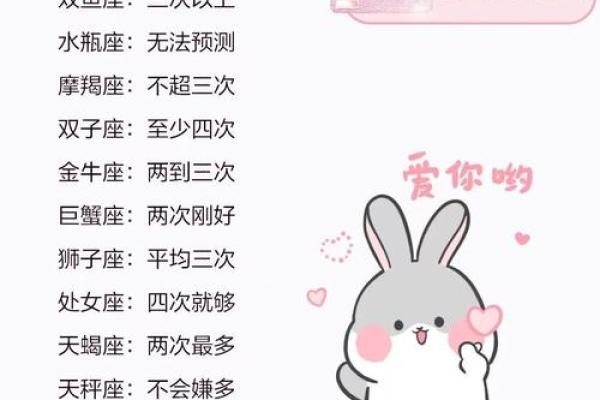 12星座谁最适合姐弟恋