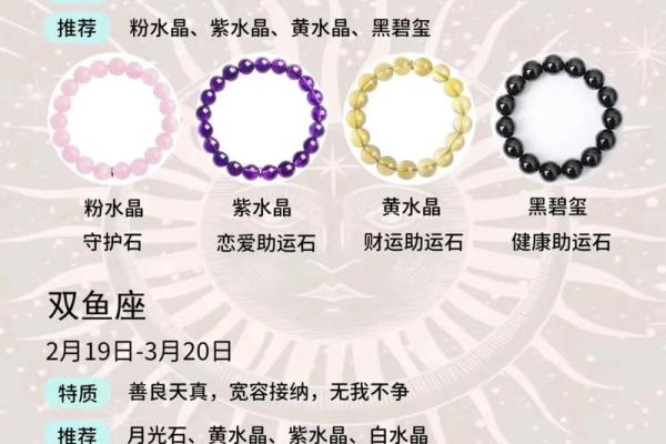 十二星座适合的专属宝石是什么