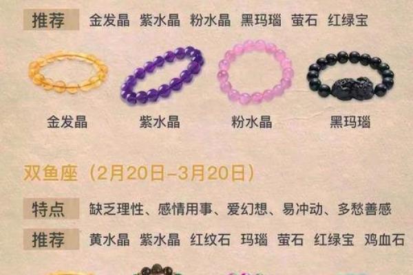 十二星座适合的专属宝石是什么