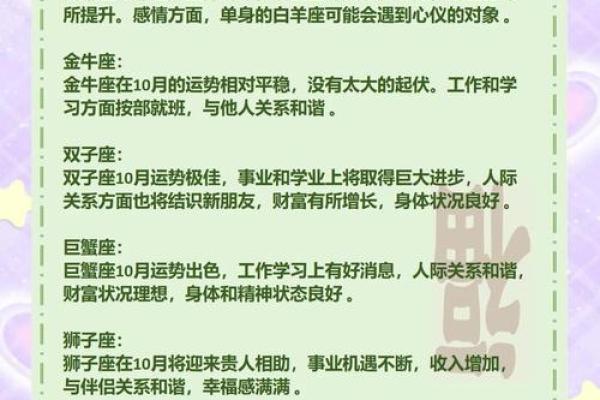 十月4日星座运势