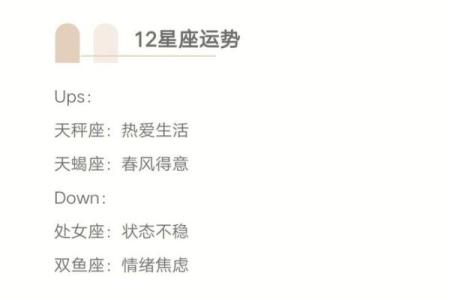 星座运势未来几周查询最准