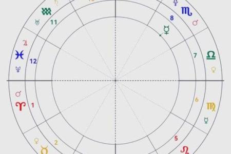 水星星座落入天蝎座意味着什么