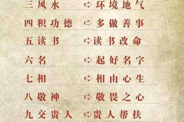 如何风水_一命二运三风水