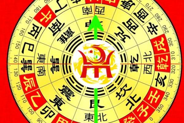 农村艮宅房子之风水