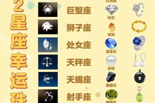 两个针锋相遇的星座有哪些