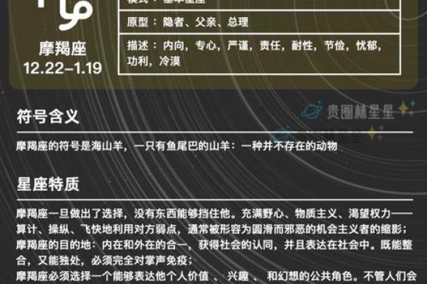 摩羯座是什么象星座，摩羯座是什么属性？