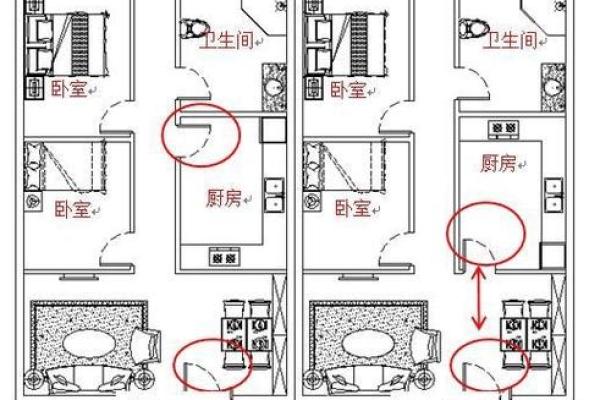 灶台风水 朝向