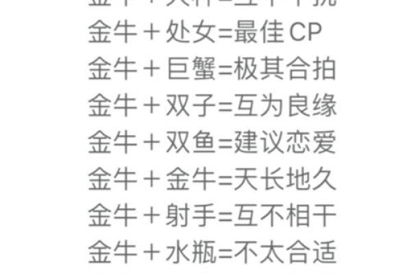 狮子男和十二星座女该怎么磨合