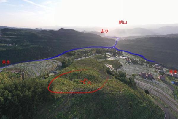 墓地风水知识大全有哪些