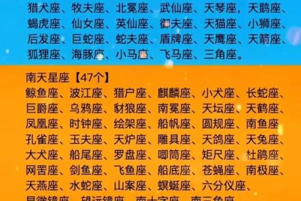 双喜临门的星座有哪些